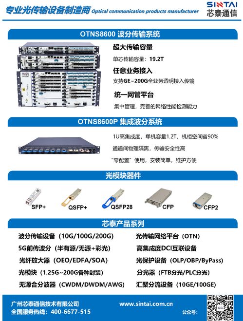 芯泰通信亮相IFOC 2021 專(zhuān)注波分傳輸，引領(lǐng)DCI設(shè)備與集成服務(wù)新高度